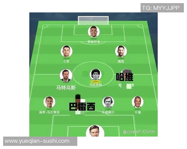 足球球星排名揭晓：从梅西到C罗，谁是全球最强之人